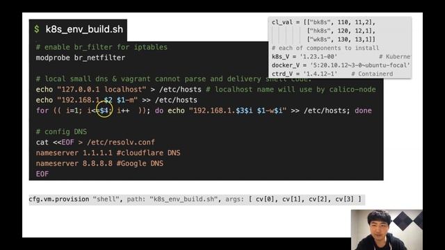 How to Build a Multi-Context Lab for Kubernetes смотреть онлайн
