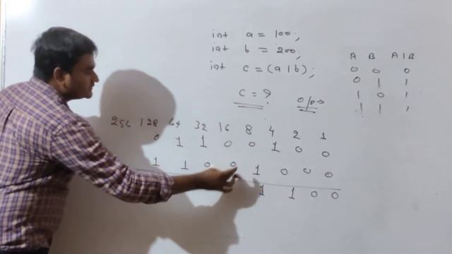 Java - Basic Operators | Bitwise Operators | For Beginners | Java Online Training | Part - II смотреть онлайн