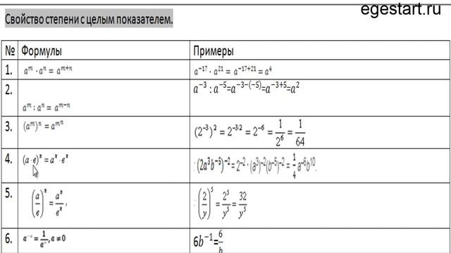 Теория  к разделу 