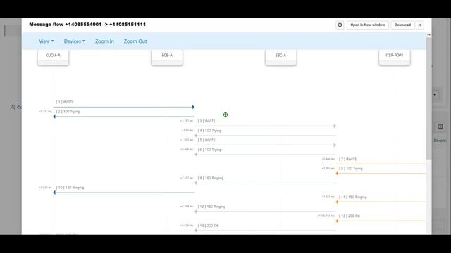 Part 32 - ECB User-number, Route-entry and SIP-Manipulation Rule смотреть онлайн
