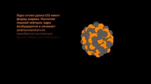 Деление ядер атомов урана