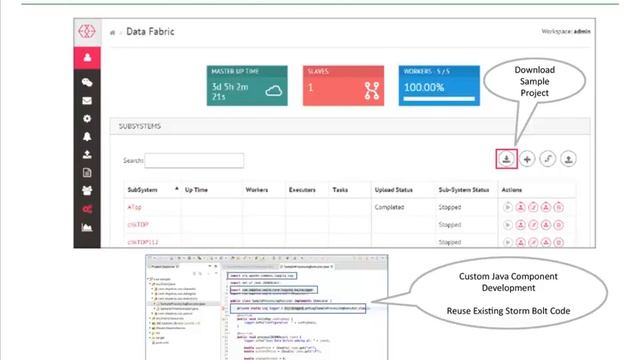Ahead of the Stream: How to Future-Proof Real-Time Streaming Analytics - Impetus Webinar смотреть онлайн
