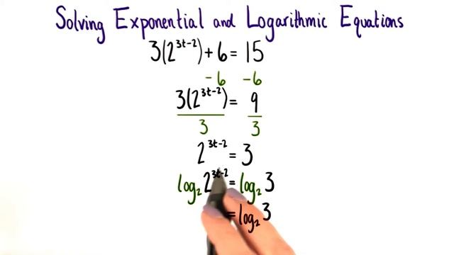 Log Base 2 - College Algebra смотреть онлайн