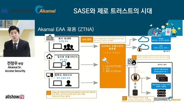[제47회 GIT Web Talk(allshow TV_Akamai)] SASE와 제로 트러스트의 시대 смотреть онлайн