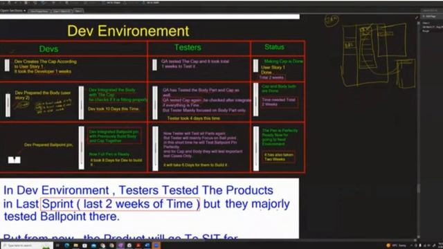 Discussion on modules_Dev environment component_ Regression testing by Shams eva|| EAL смотреть онлайн