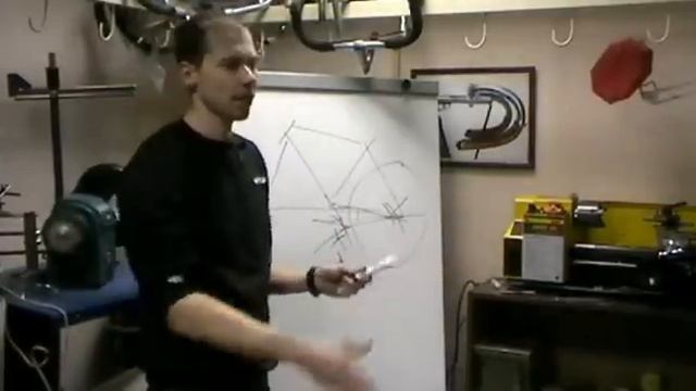 Советские рамы для Fixed Gear велосипедов смотреть онлайн