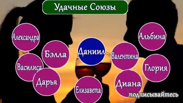 Даниил и женские имена Какие женские имена подходят смотреть онлайн