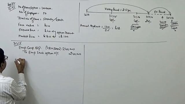 ESOP - Employee Stock option Plan ~ (Issue of Shares) смотреть онлайн