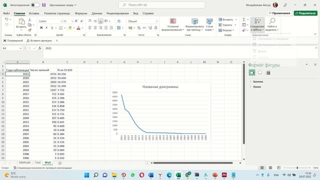 Mendeley, VosViewer-мен жұмыс жасау. Google scholar, Sciencedirect, Web of Science. Excel шаблондар смотреть онлайн