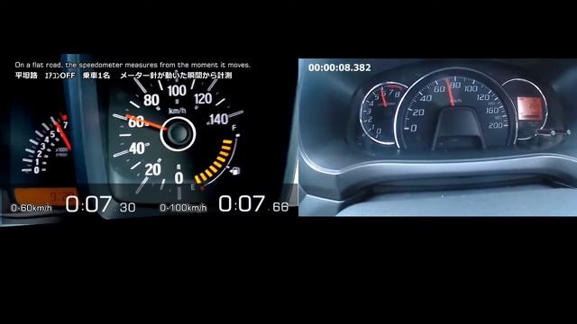 Top Speed Honda N-VAN VS Toyota Agya 0-100 km/h смотреть онлайн