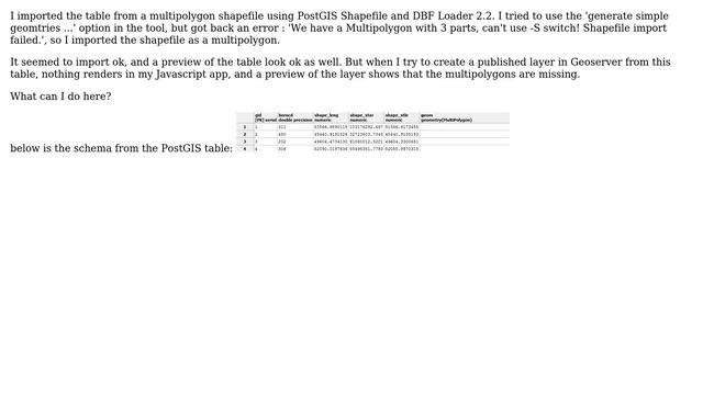 GIS: Error creating Geoserver layer from Multipolygon PostGIS table смотреть онлайн