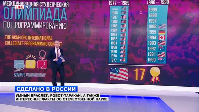 Умный браслет, робот-таракан, а также интересные факты об отечественной науке смотреть онлайн