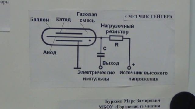 Буркеев Марс смотреть онлайн