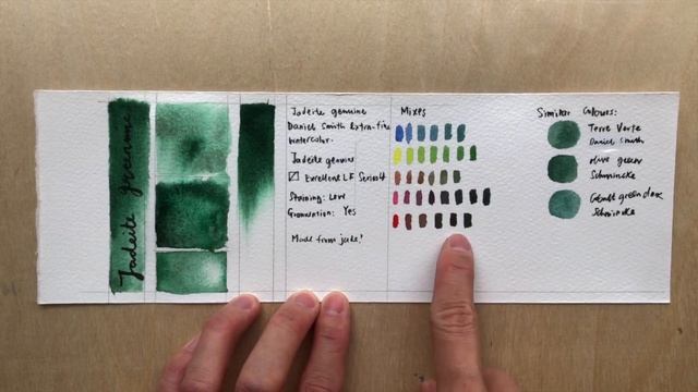 Let's talk about Jadeite Genuine смотреть онлайн