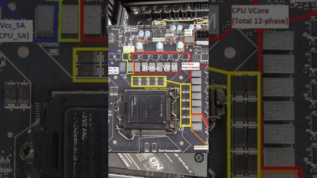 Стоит ли экономить на мат.плате?