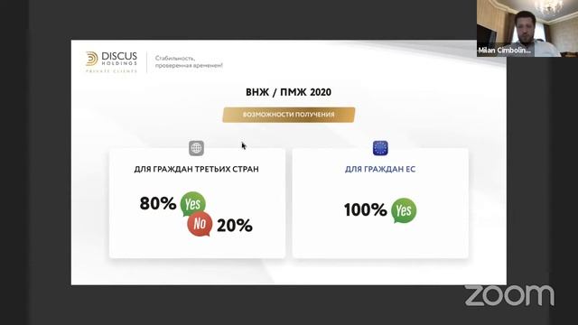 Вибенар: свобода передвижения в период закрытых границ. Паспортные программы, ВНЖ за инвестиции. смотреть онлайн