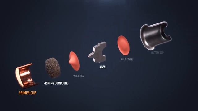 How a shotgun works meme template with mississippi queen смотреть онлайн