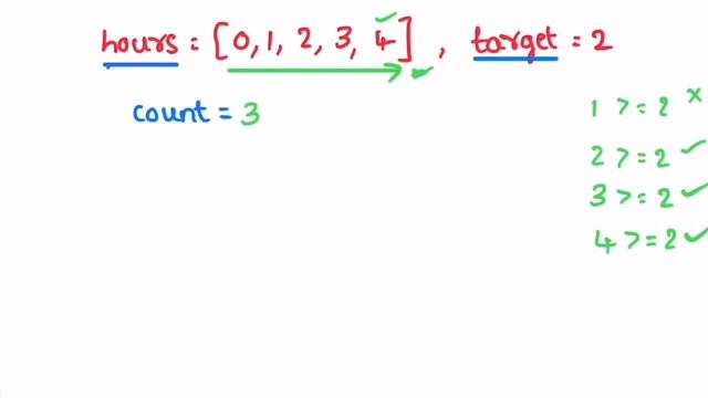 Leetcode | 2798. Number of Employees Who Met the Target | Easy | Java Solution смотреть онлайн