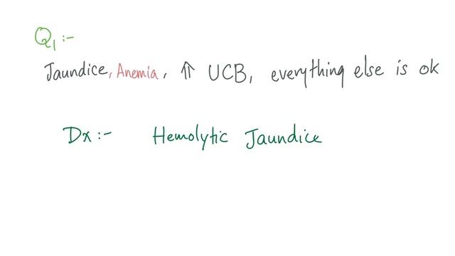 Liver and pancreatic enzymes explained _ AST, ALT, GGT, ALP, Amylase& Lipase.mp4 смотреть онлайн