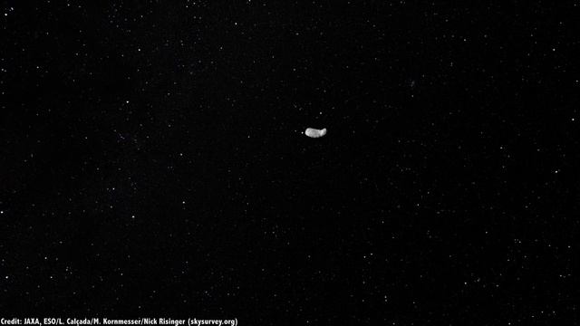 It Came From Out There. Oumuamua, The First Interstellar Asteroid! смотреть онлайн