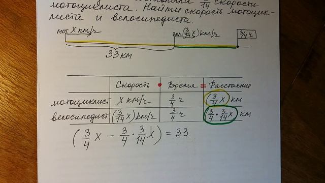 Математика 6 класс. Движение. смотреть онлайн