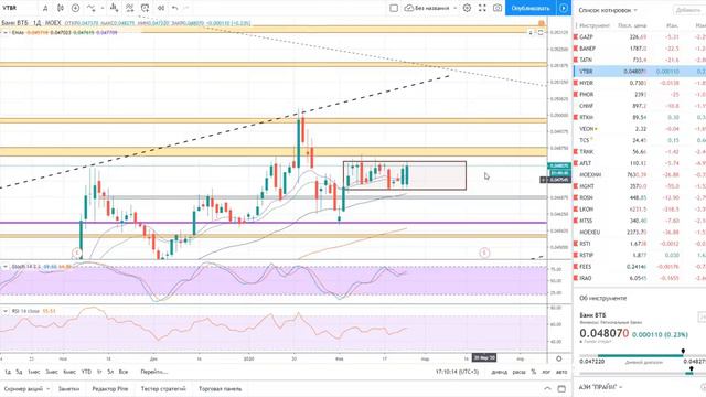 ВТБ ВЫПЛАТИТ ДИВИДЕНДЫ В РАЗМЕРЕ 9.7% ЗА 2019 ГОД смотреть онлайн