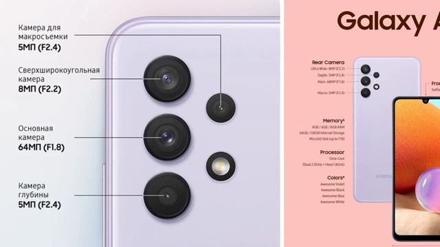 Samsung A32 обзор распаковка и 5ПРИЧИН купить