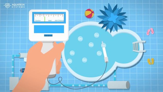 Ионизация воды в бассейне с помощью бесхлорной системы Aquatron Systems смотреть онлайн