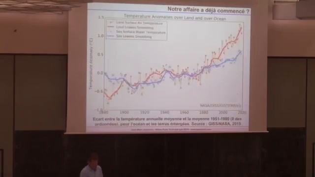 Climate Change (2) : Part 4 of Jancovici's course - Mines ParisTech - 05/2019 - Dubbed in English смотреть онлайн