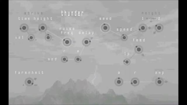 thunder by xoxos смотреть онлайн