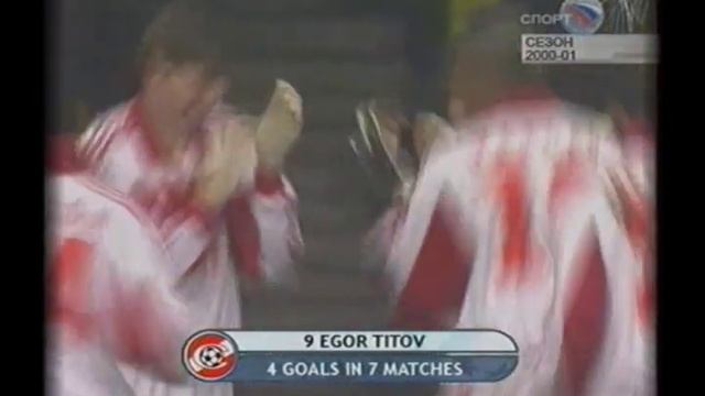 Спартак Москва "От Романцева до Черчесова" смотреть онлайн