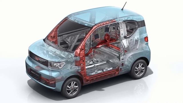Wuling mini ev || Wuling mini ev in Pakistan || Best Electric car under one million in Pakistan смотреть онлайн