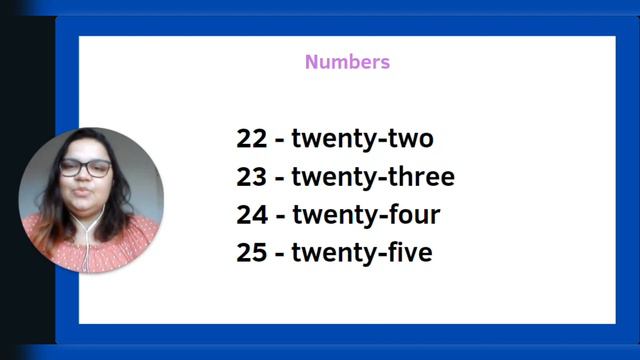 07/04/2021 - 5º Ano - Numbers 1-100