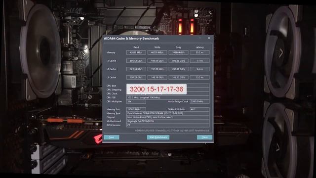 Лучшая оперативная память с RGB подсветкой