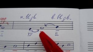 ФА  МАЖОР: КАК РАБОТАТЬ В ГАММЕ? Сольфеджио 2-3 классы. Ступени, опевание, устойчивые интервалы