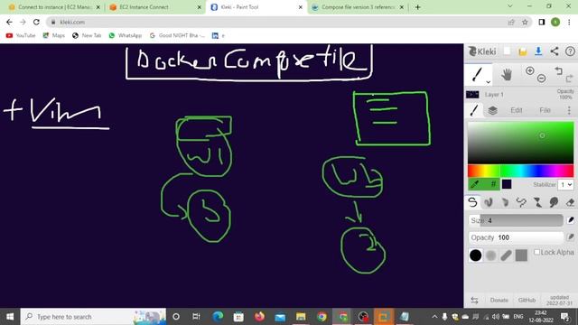 Docker Compose Lab Part 1 In Hindi How To Write Compose File @DevOpsWaleBhaiya1227 смотреть онлайн