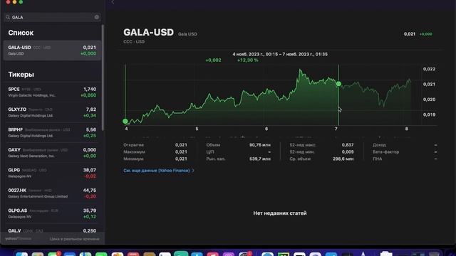 GALA HOLDERS I'M NOT JOKING THIS IS MASSIVE !!!!!! THE SIGNAL HAS FLASHED !!!! смотреть онлайн