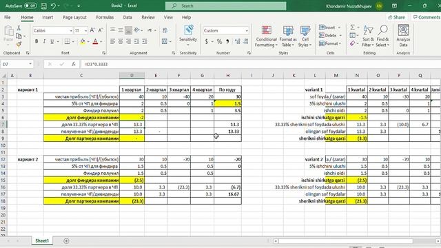 РАСЧЕТ ДОЛИ БИЗНЕС ПАРТНЕРОВ В ПРИБЫЛЯХ И УБЫТКАХ: ВАЖНЫЕ НЮАНСЫ смотреть онлайн