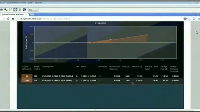Aug 15th Tiger Technicians Hour with host Basil Chapman on TFNN 2013 смотреть онлайн