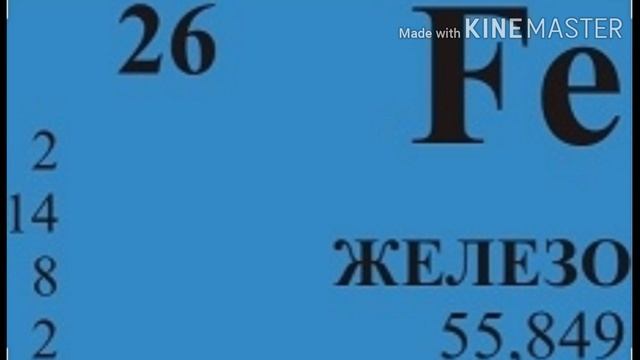 Состав и строение атома. Изотопы смотреть онлайн