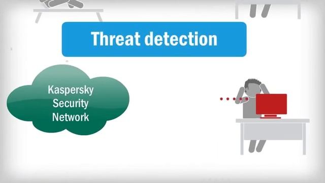 Kaspersky Security Network смотреть онлайн