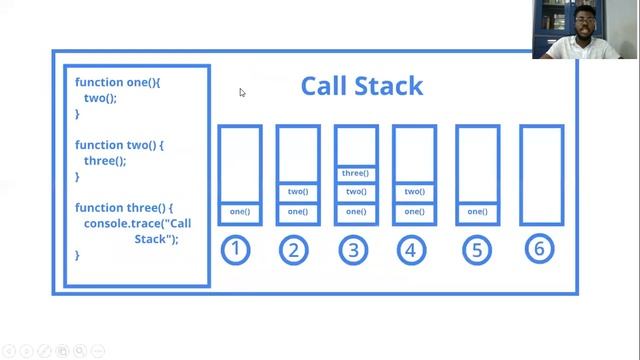 JAVASCRIPT RUNTIME ENVIRONMENT смотреть онлайн