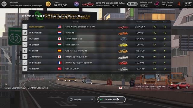 I engine swapped a 1990 Nissan Silvia K's Dia Selection (S13) | Gran Turismo 7 PS5 смотреть онлайн