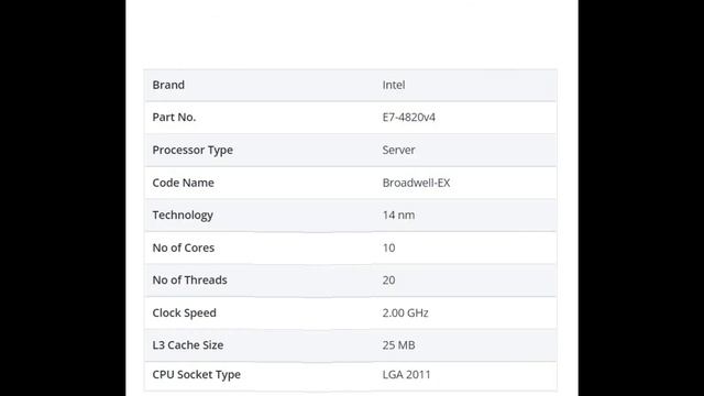 E7-4820v4 Intel Xeon 10-Core 2.00GHz Socket FCLGA2011 Processor for Servers смотреть онлайн