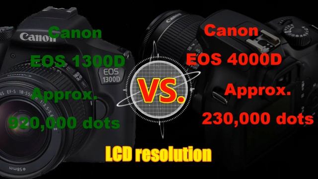 Specs Compared: Canon EOS 4000D vs. Canon EOS 1300D смотреть онлайн