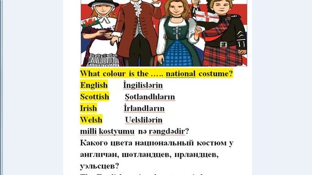 4 класс Английский язык Глава 2 Урок 2 Объединенное королевство The United Kingdom смотреть онлайн