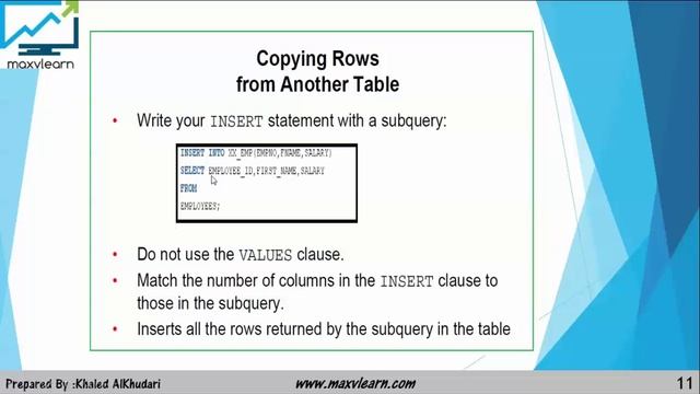 043-Oracle SQL 12c: Common errors insert and creating script смотреть онлайн