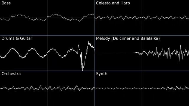 LittleBigPlanet Soundtrack - The Wilderness (Oscilloscope View) смотреть онлайн