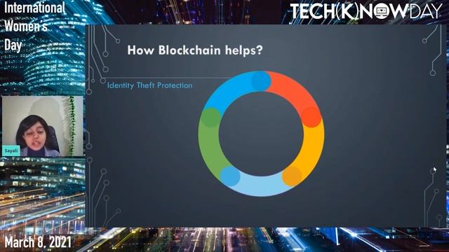 Sayali Patil = Blockchain Technology to Boost Cybersecurity - In Pandemics смотреть онлайн