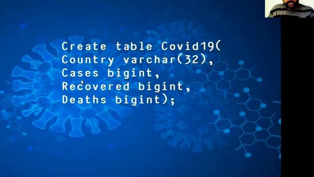 Creating and inserting data into a table in SQL смотреть онлайн